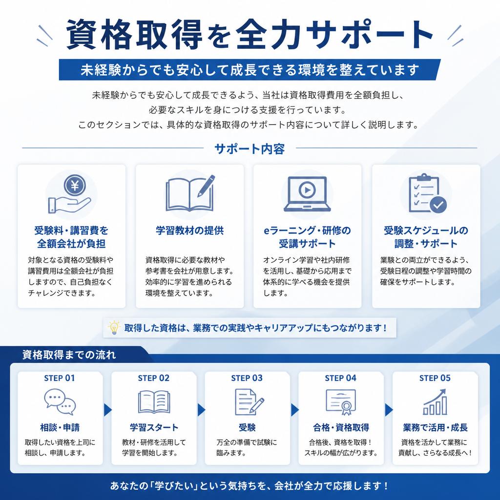 キャリアアップを支える資格取得制度