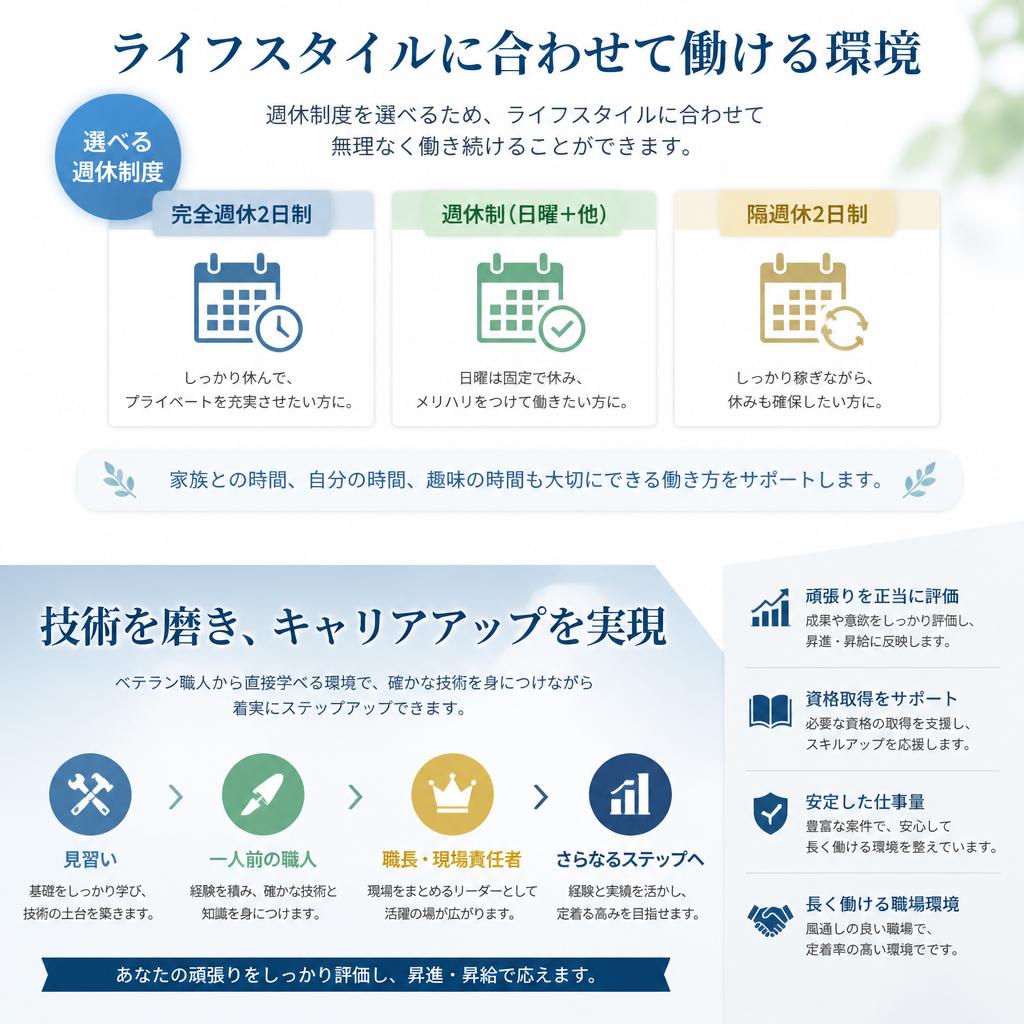 多様な働き方とキャリアアップ